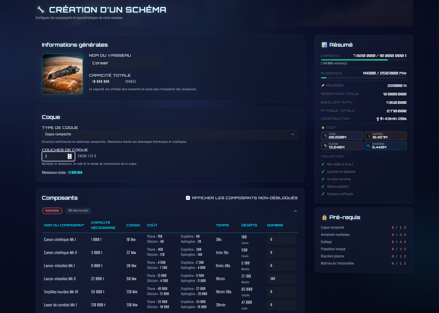 Ship design